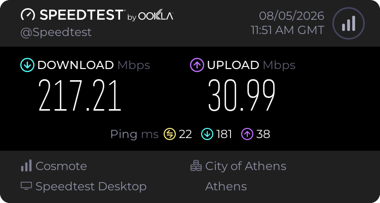 Ookla Speedtest at PetraCasa villa — Cosmote 5G, 217 Mbps download